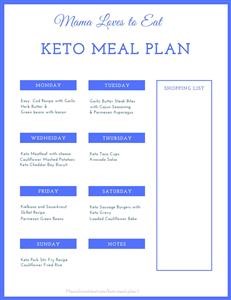 Keto Diet Recipes Meal Plan